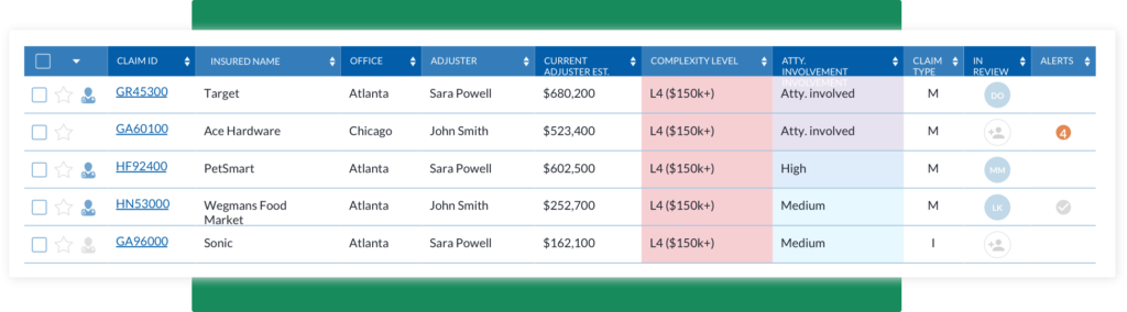 Monitor Your Portfolio