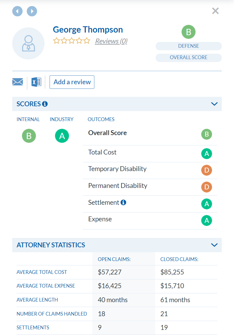 Litigation-Scores-Clara-v2-0121