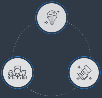 values-icons