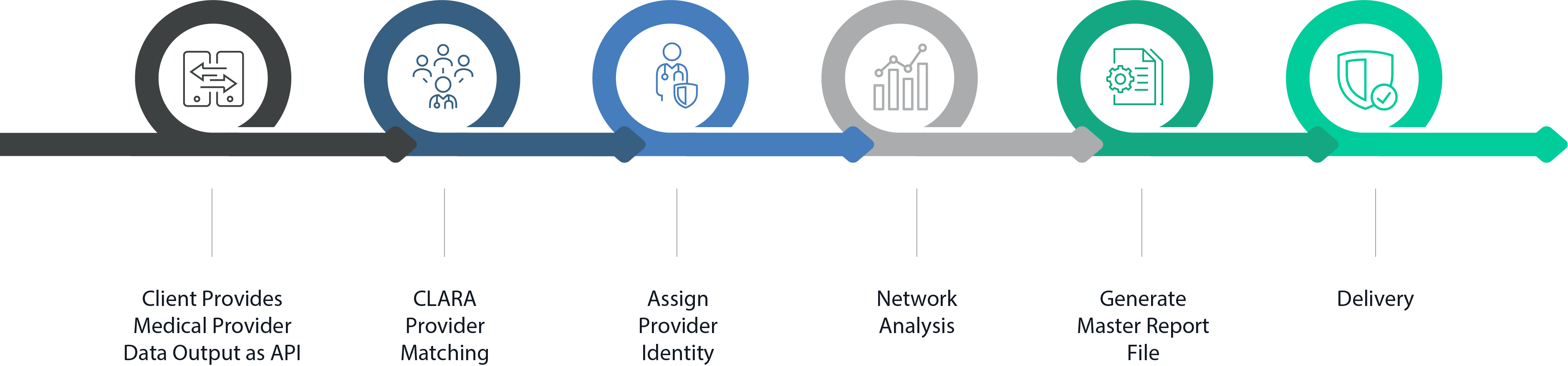CLA_NetworkAnalyzer_v1 (2)